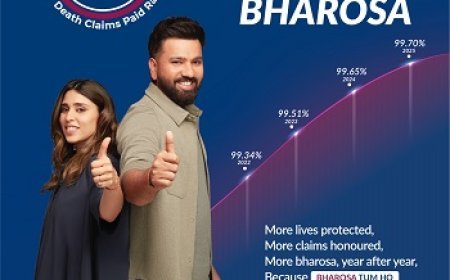 Axis Max Life Achieves Highest-Ever Claims Paid Ratio of 99.70% in FY25; Surpasses 99% Benchmark for Sixth Consecutive Year