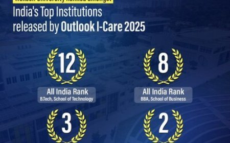 Woxsen University Ranks Among India's Top Institutions in Architecture, Design, Business, and Technology in Outlook-ICARE Rankings 2025