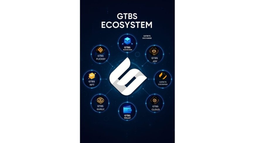 Inside the GTBS Ecosystem: A Decentralized Future Powered by Blockchain, AI, and Web3