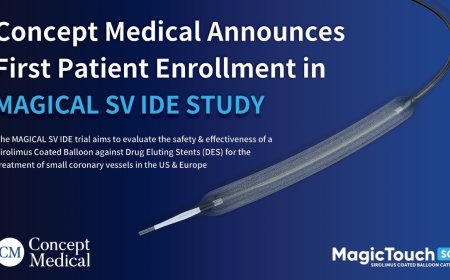 Concept Medical Enrolls First Patient in MAGICAL-SV IDE Trial, Expands Coronary Program Globally
