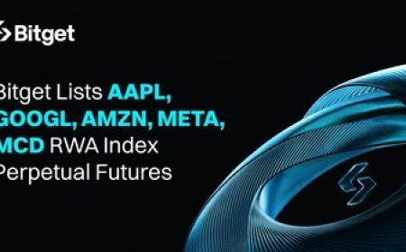 Bitget Lists AAPL, GOOGL, AMZN, META, MCD RWA Index Perpetual Futures