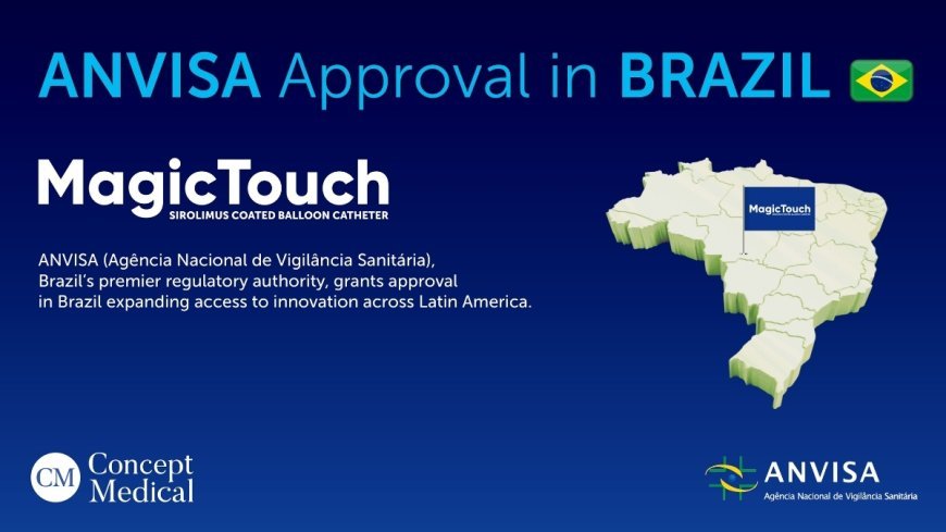 ANVISA Grants Commercial Approval to Concept Medical’s MagicTouch Sirolimus-Coated Balloon for CAD in Brazil