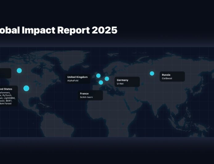 India Emerges as a Global Leader in Machine Learning–Enabled Scientific Research, New Report Finds