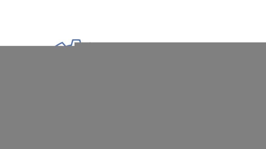 IIM Nagpur opens admissions to 5th batch of Post Graduate Certificate Programme in Strategic Management