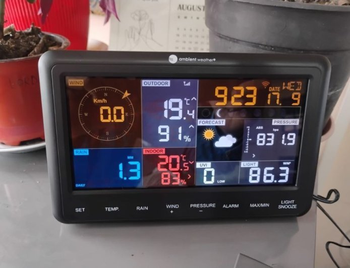 Why World Meteorological Day Matters in a Climate-Uncertain World