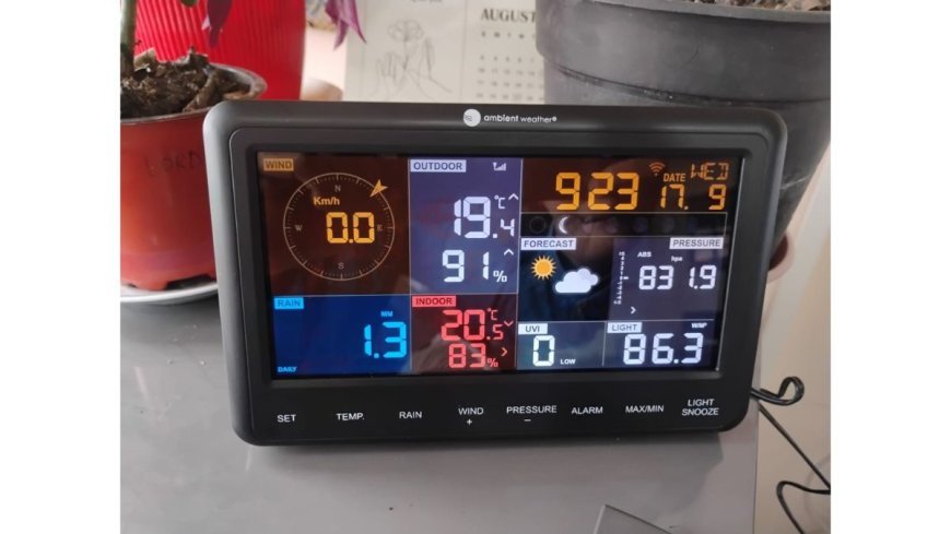 Why World Meteorological Day Matters in a Climate-Uncertain World